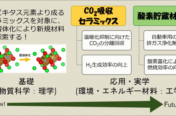 SDGs%E4%BA%8B%E4%BE%8B%E3%81%AE%E7%B5%B5%EF%BC%91_2022.jpg