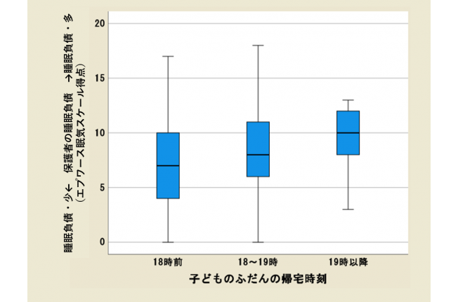 %E3%82%B0%E3%83%A9%E3%83%95%EF%BC%91%E6%9E%9A%E7%9B%AE.png